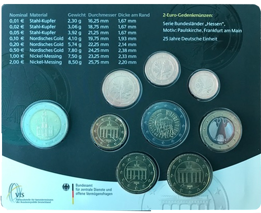 Kursmünzsatz 2015