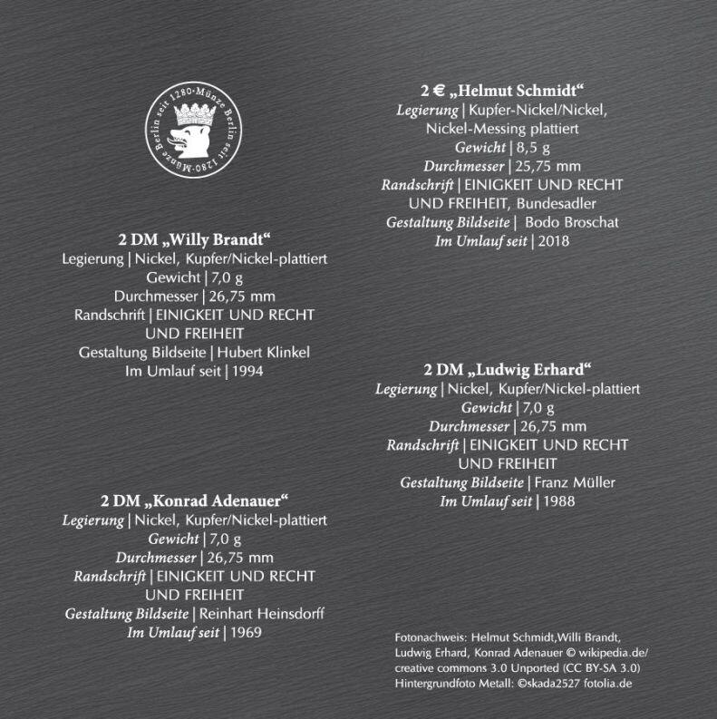 Außenansicht: Numismatische Details der 2 DM (Euro) Münzen